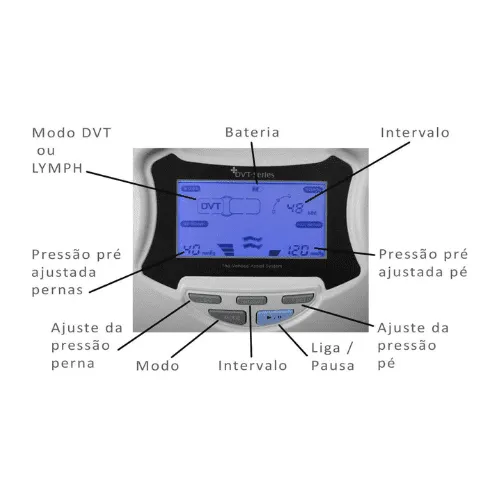 جهاز علاج الجلطات بالهواء DVT-2600