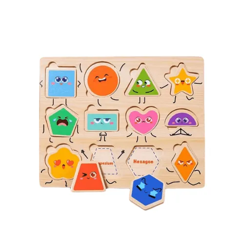 مطابقة الاشكال المبتكرة